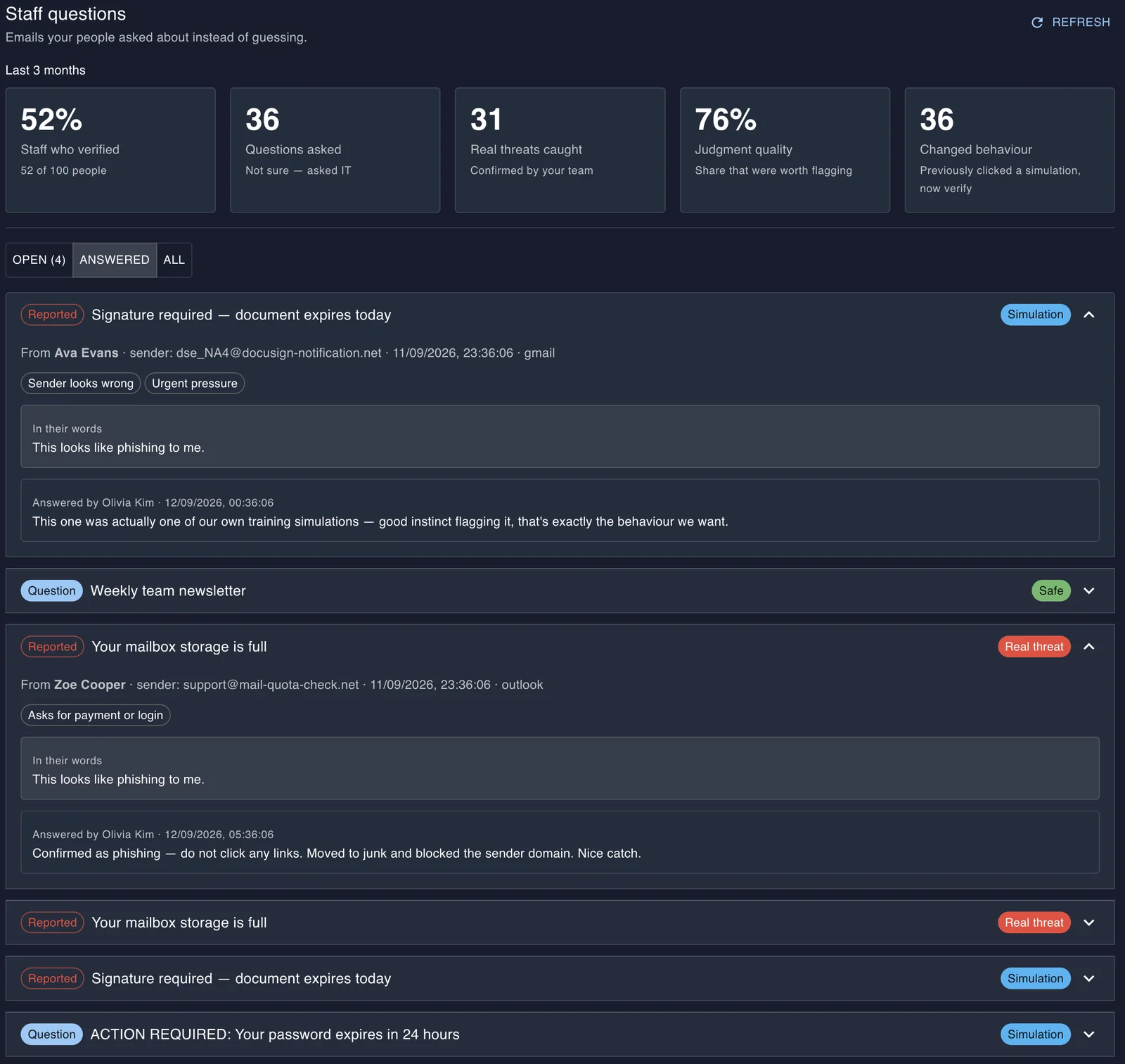 Trust Check — staff questions dashboard